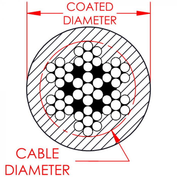 Stainless Steel, Cable, Coated 7x7, FEP, Commercial | Sava